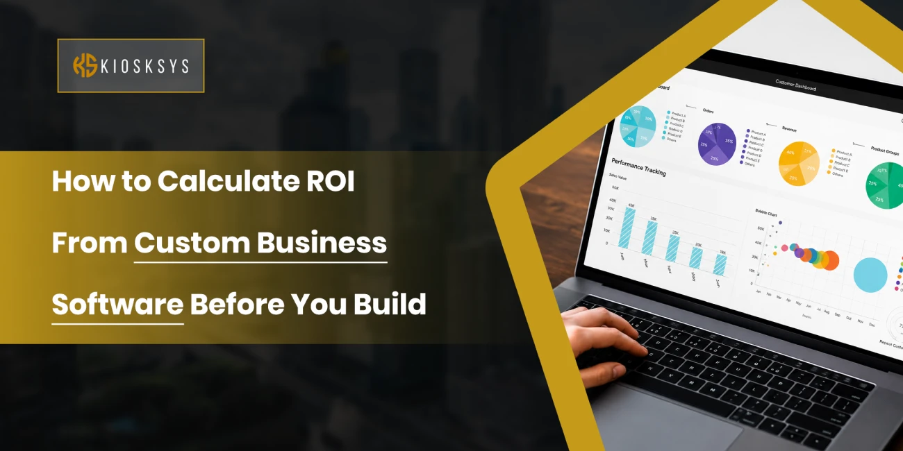 Custom Business Software ROI